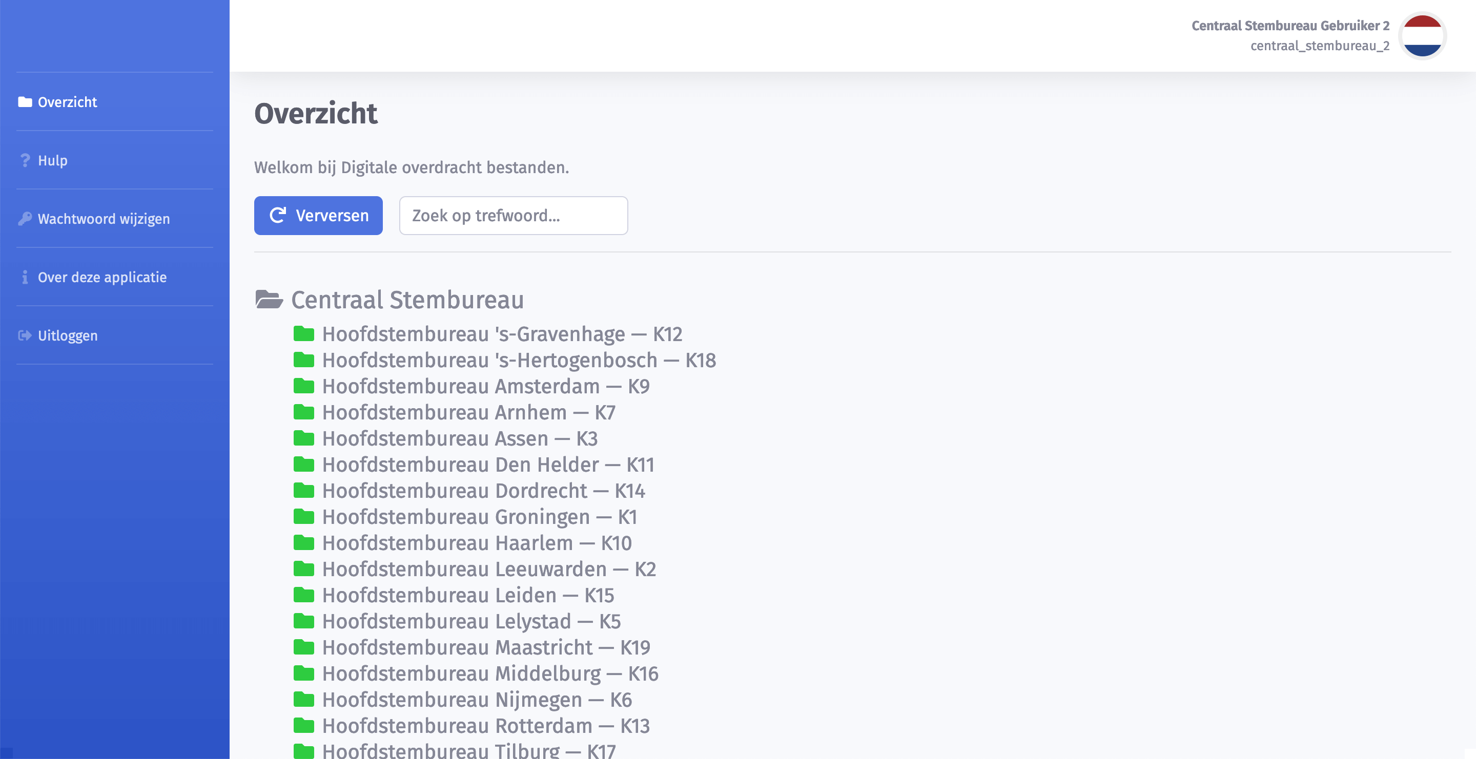 Digital Transfer Election Results